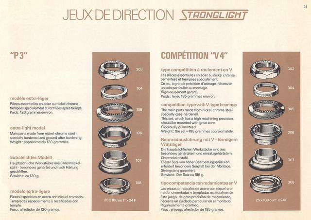 Stronglight catalog # 25 (1980)