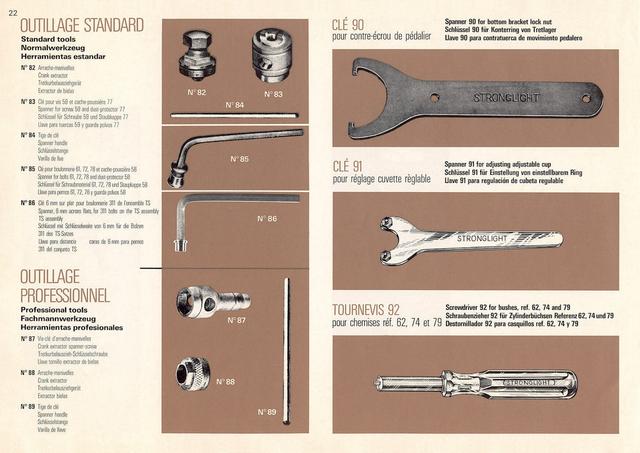 Stronglight catalog # 25 (1980)