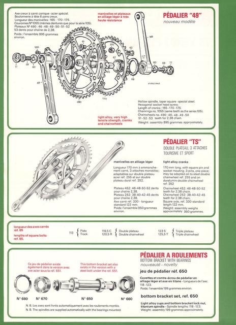 Stronglight brochure (1976)