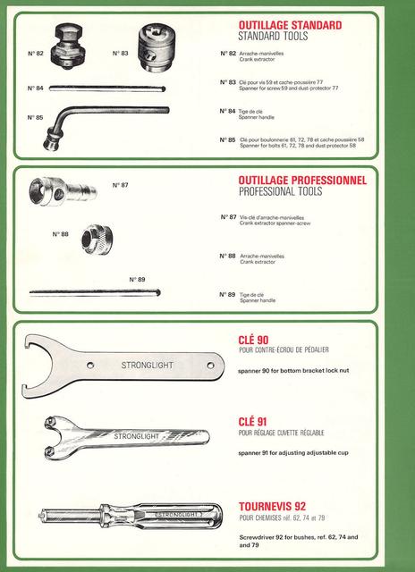 Stronglight brochure (1976)