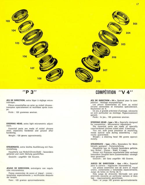 Stronglight catalog # 22 (1974)