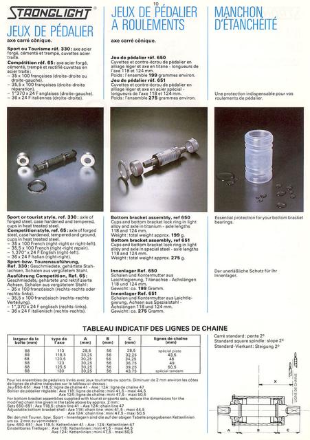 Stronglight catalog # 27 (1984)