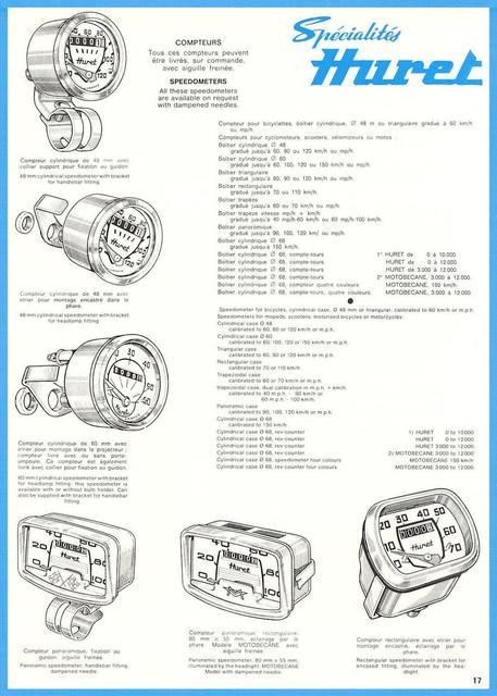 Huret catalog (1974)
