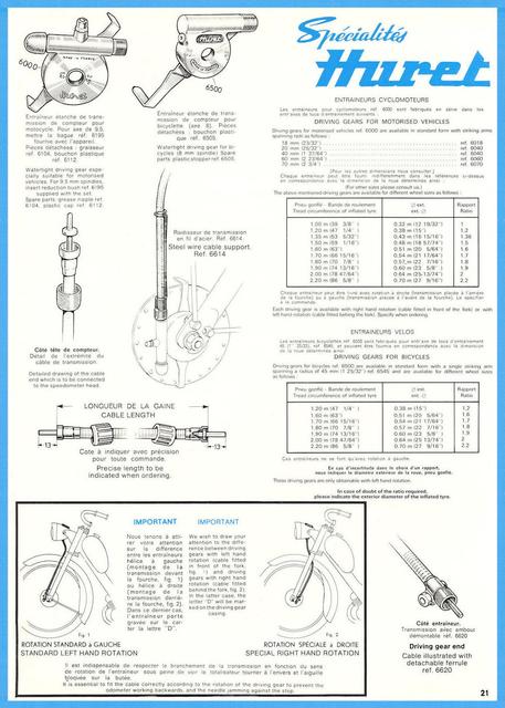 Huret catalog (1974)