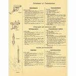 Huret speedometer / drive gear installation instructions (1974)