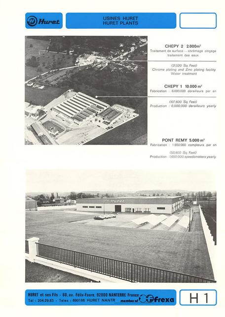 Huret catalog (1978)