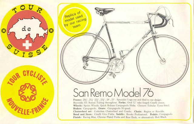 Falcon catalog (1973)