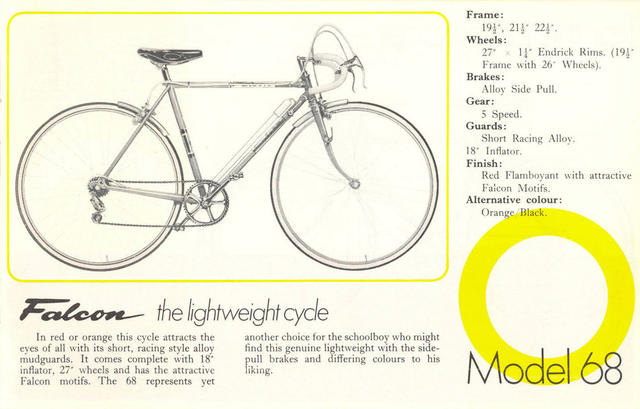Falcon catalog (1973)