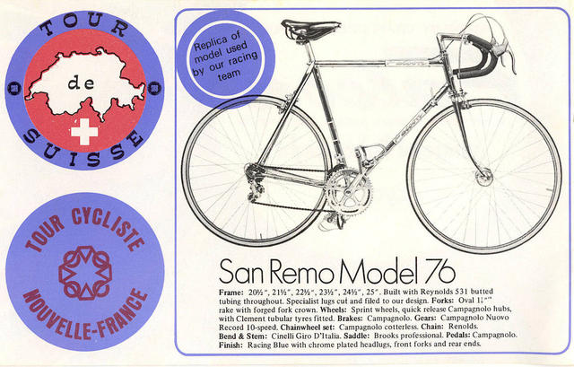 Falcon catalog (1974)