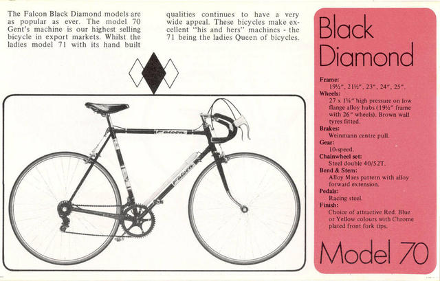 Falcon catalog (1974)