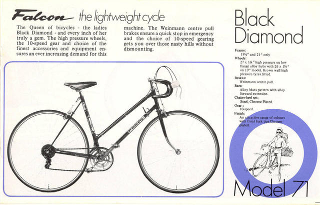 Falcon catalog (1974)