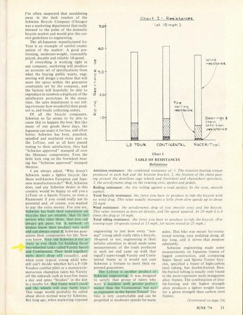 <------ Bicycling Magazine 06-1974 ------> Schwinn Le Tour