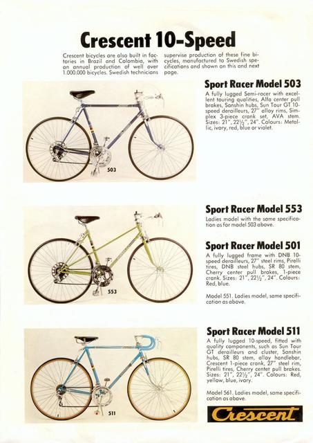 Crescent MCB catalog (1974)