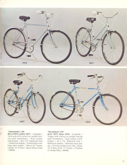 Huffy catalog (1973)