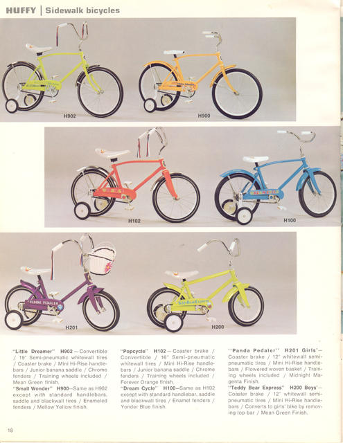 Huffy catalog (1973)