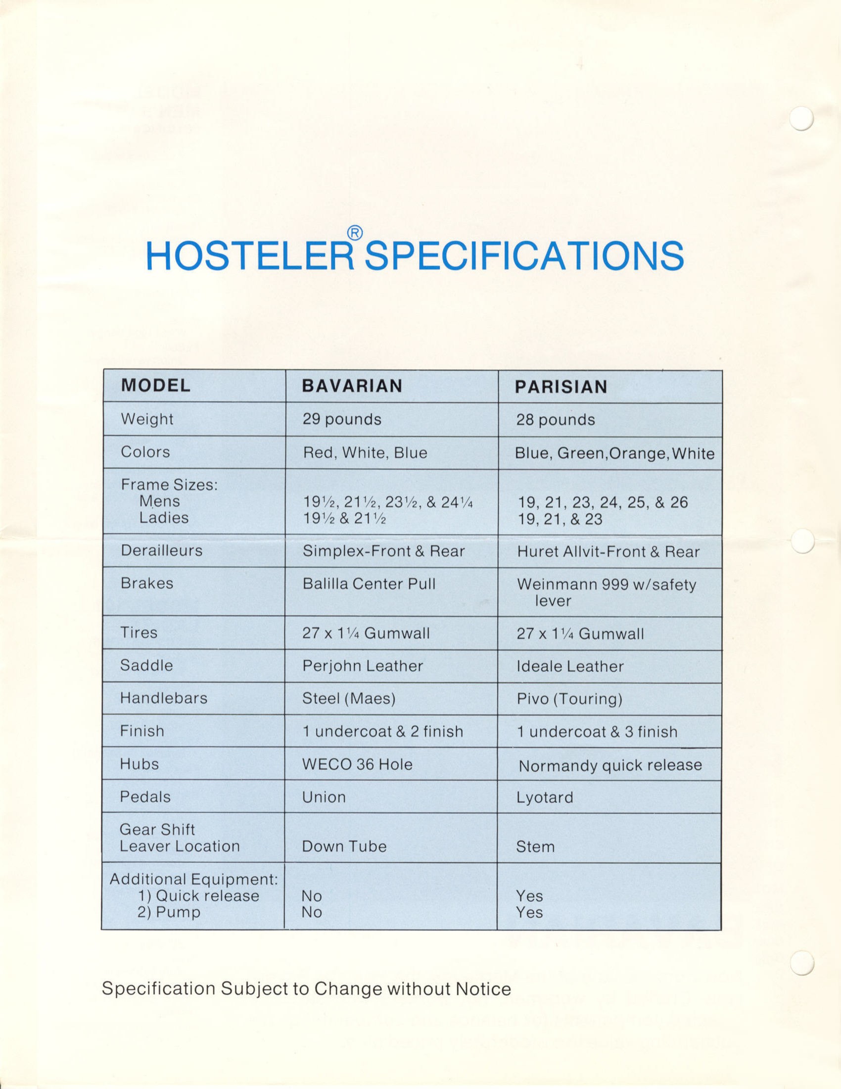 Hosteler catalog (1973)