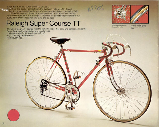 Raleigh catalog (1973)