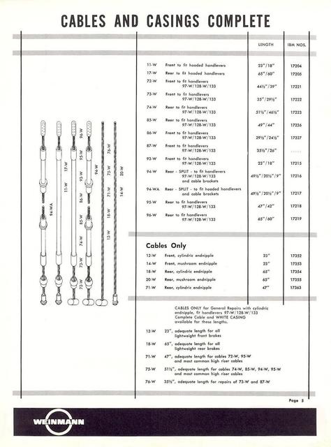 Weinmann catalog (1975)