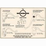 Weinmann Junior Series brake advertisement (11-1977)