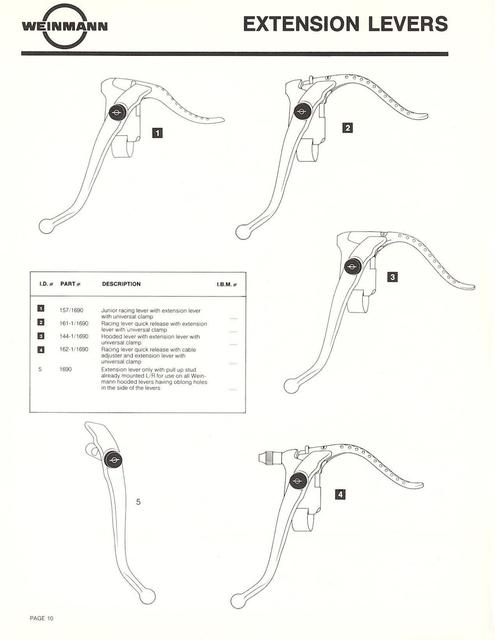 Weinmann catalog (10-1981)