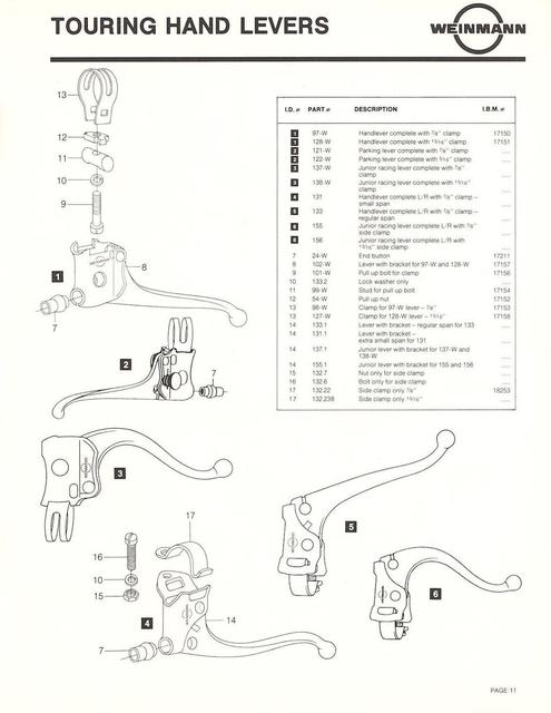 Weinmann catalog (10-1981)