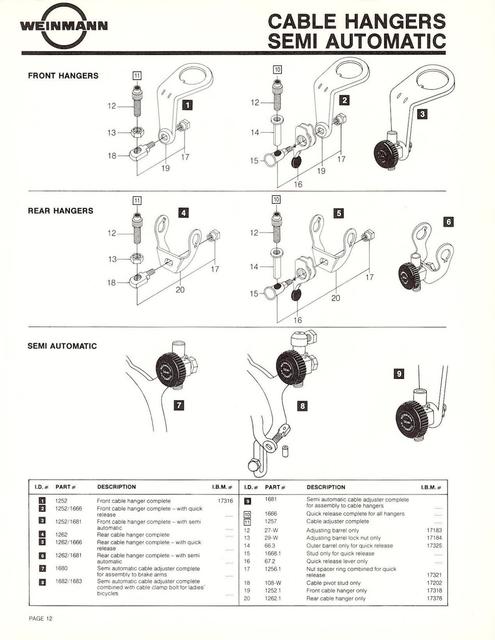 Weinmann catalog (10-1981)