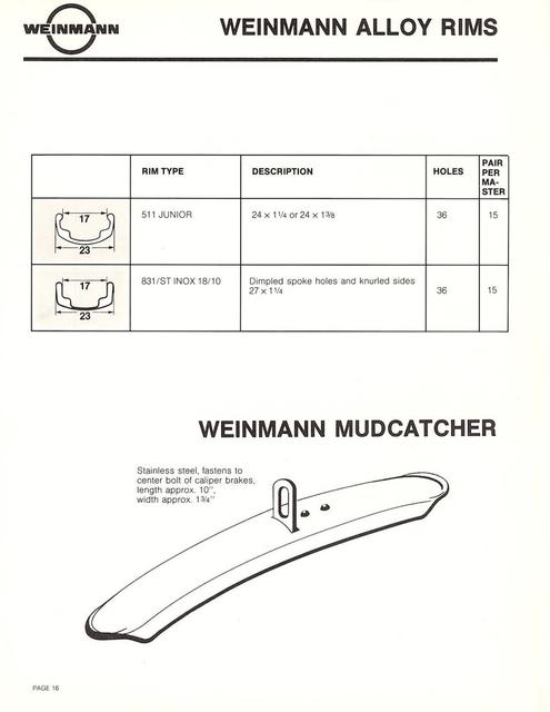 Weinmann catalog (10-1981)