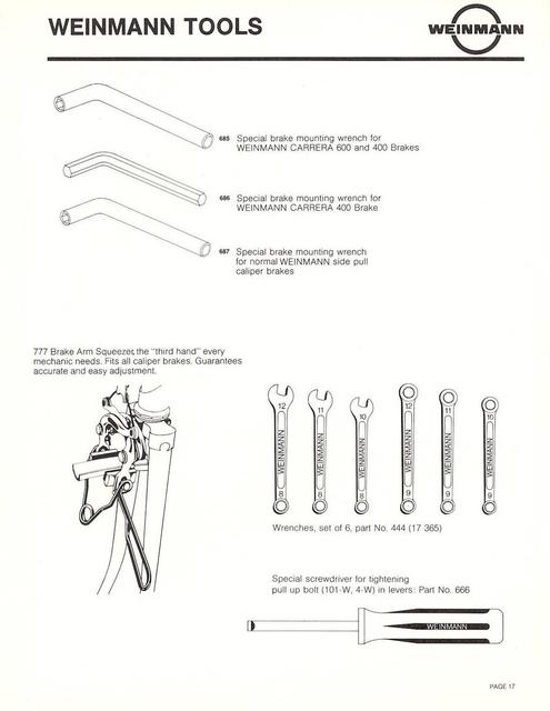 Weinmann catalog (10-1981)