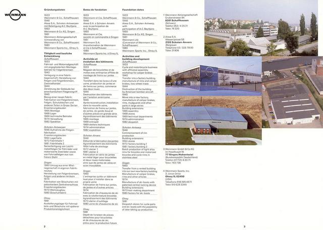 Weinmann catalog (1983)