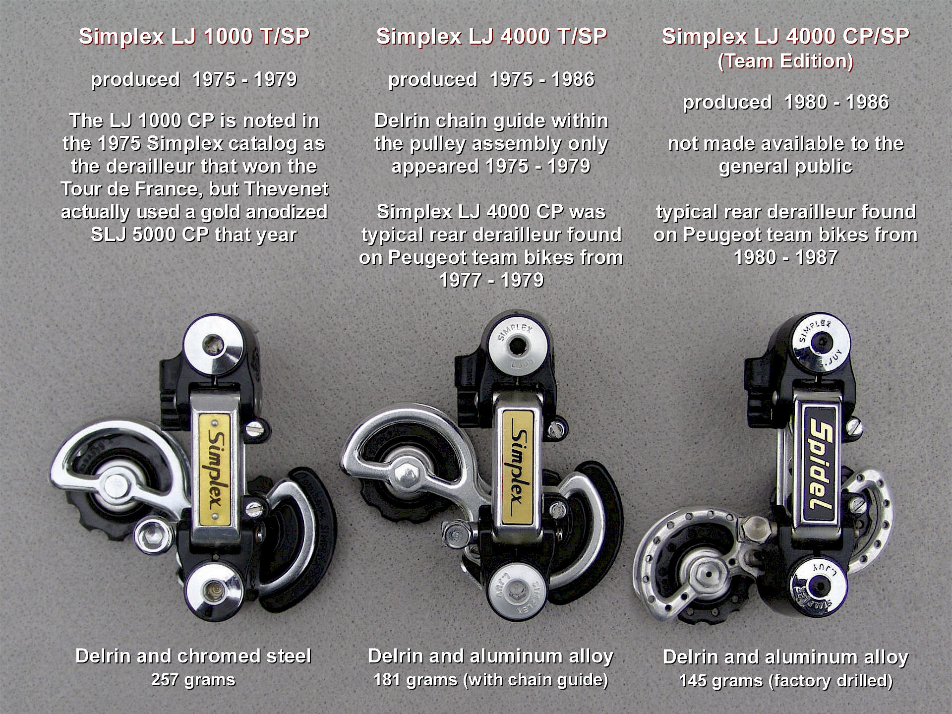 Simplex rear derailleur outlet