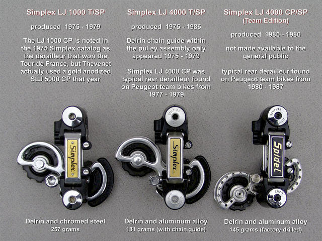 Peugeot derailleur online