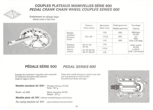 MAVIC catalog (1979)