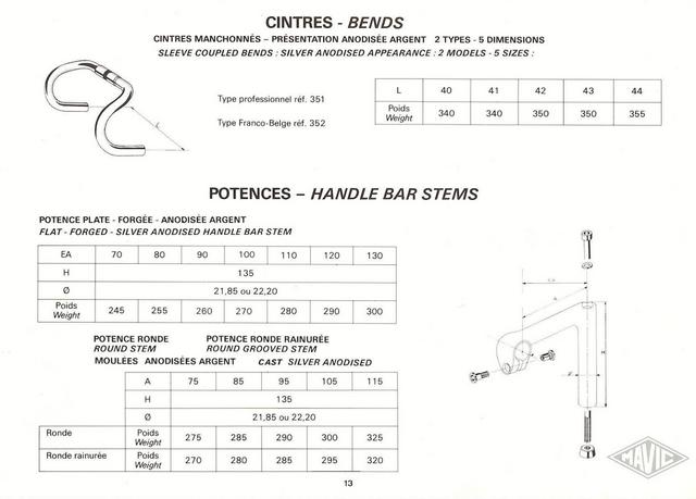MAVIC catalog (1979)