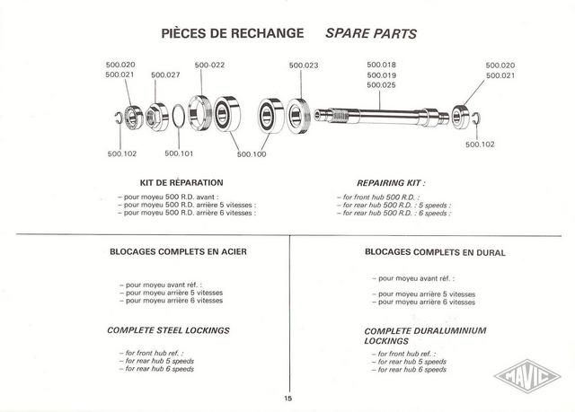 MAVIC catalog (1979)