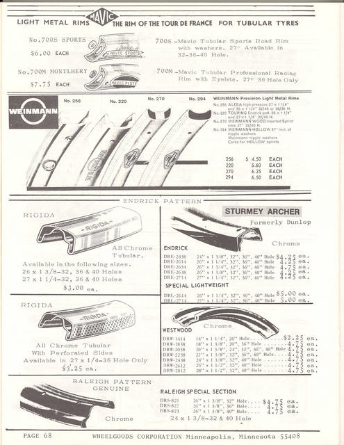 Cycl-ology handbook (1966) - Page 068