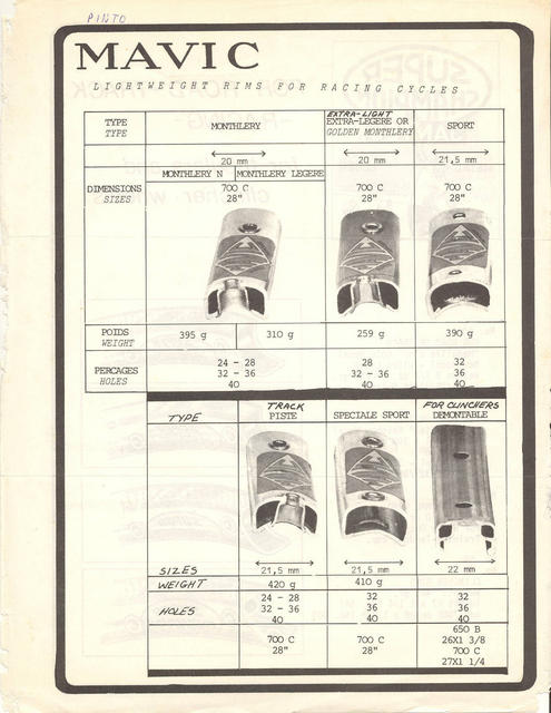 Mel Pinto Imports flyer (1973) - Page 015