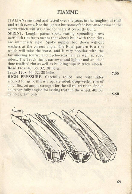 Holdsworthy Aids (GB) (1975) - Page 069