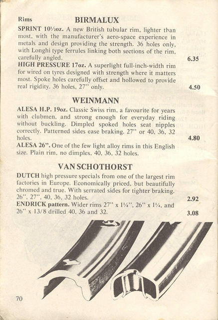 Holdsworthy Aids (GB) (1975) - Page 070