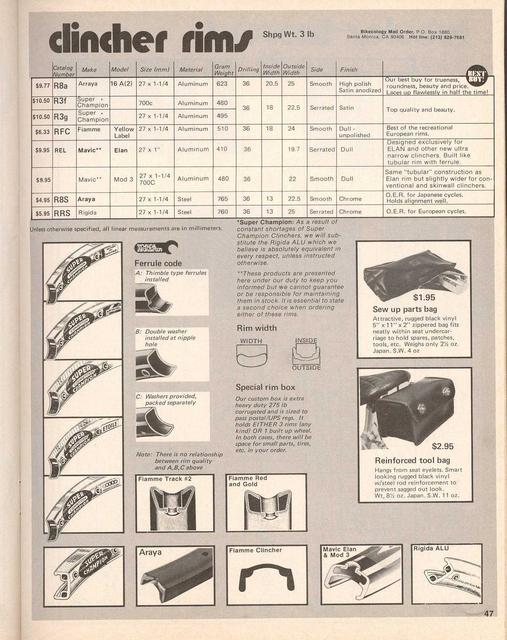 Bikecology catalog (1976) - Page 047