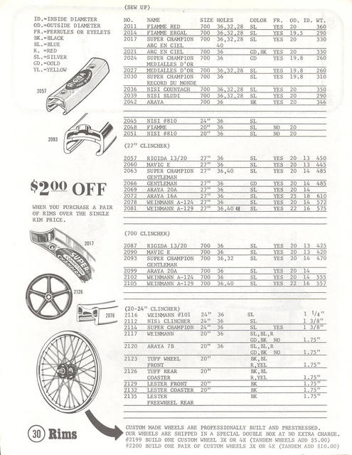 Lickton's catalog (1976) - Page 030