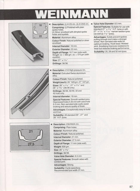 Chicken & Sons (GB) (1982) - Page 087