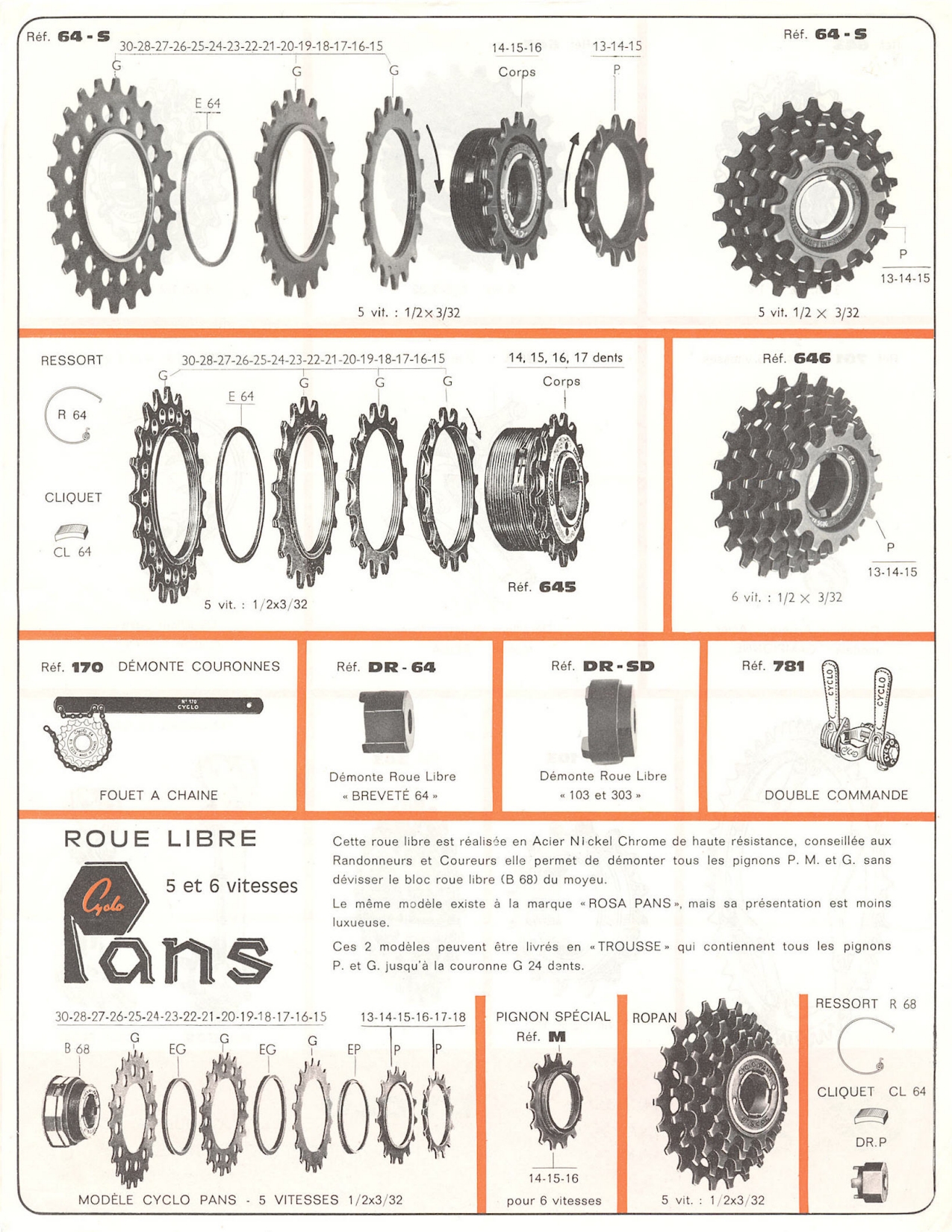 Cyclo brochure (1971)