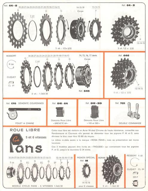 Cyclo brochure (1971)