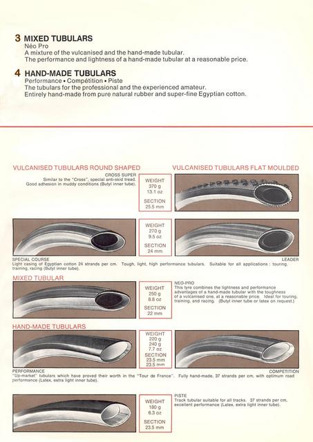 Wolber catalog (04-1978)