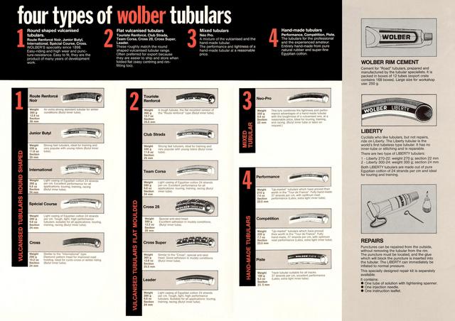 Wolber catalog (1979)