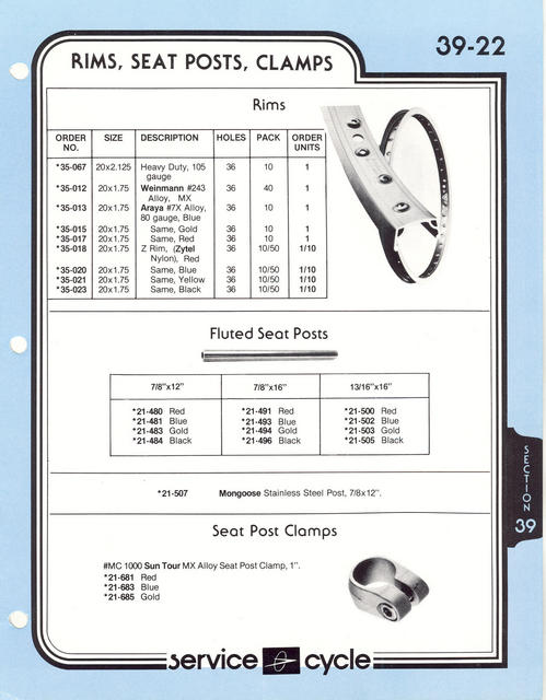 Service Cycle catalog (1976) - Page 039-22