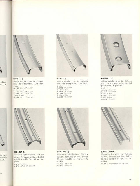 Japan Bicycle Guide (JBG) (1977) - Page 161