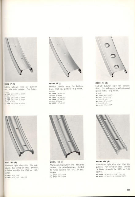 Japan Bicycle Guide (JBG) (1979) - Page 181