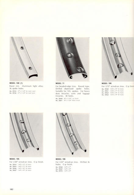 Japan Bicycle Guide (JBG) (1979) - Page 182