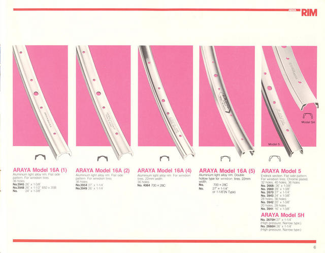 JBM components guide (1980) - Page 006